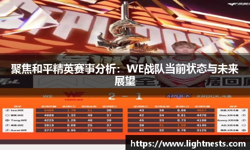 聚焦和平精英赛事分析：WE战队当前状态与未来展望